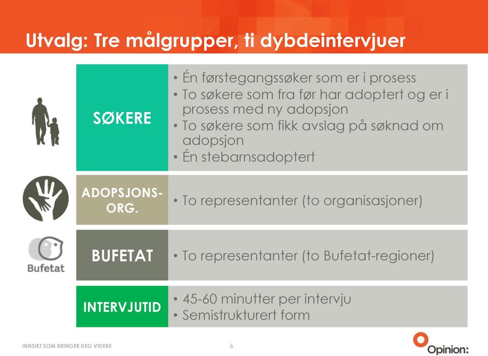 adopsjon Én stebarnsadoptert ADOPSJONS- ORG.