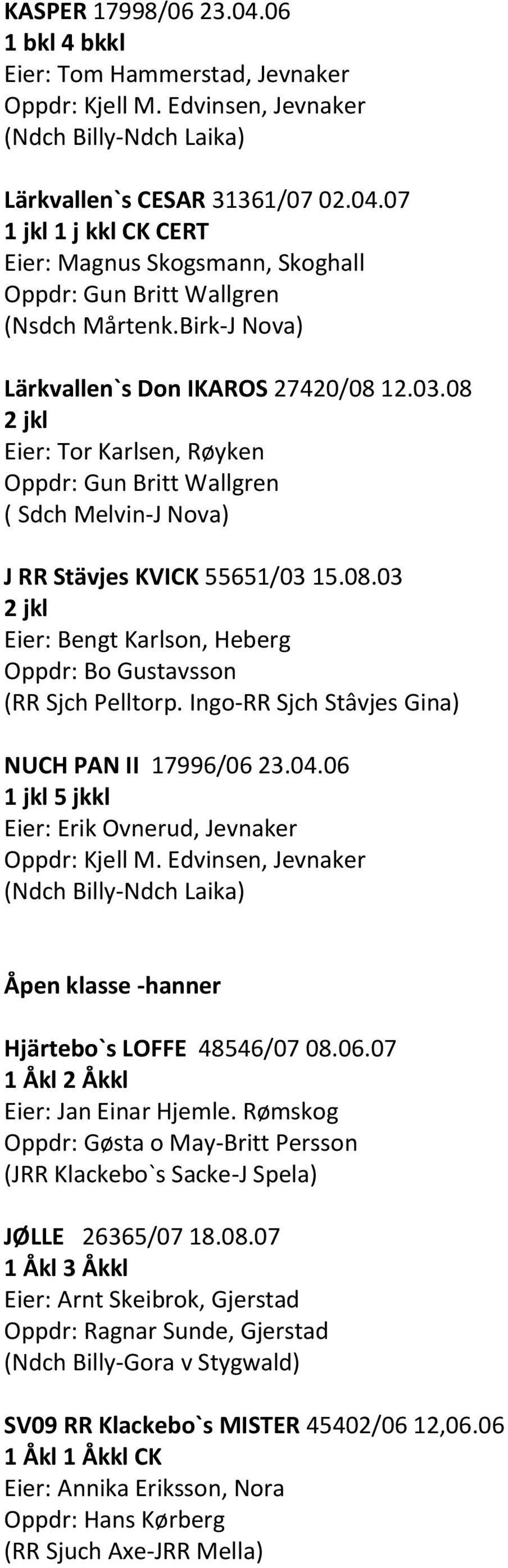 Ingo-RR Sjch Stâvjes Gina) NUCH PAN II 17996/06 23.04.06 1 jkl 5 jkkl Eier: Erik Ovnerud, Jevnaker Oppdr: Kjell M.
