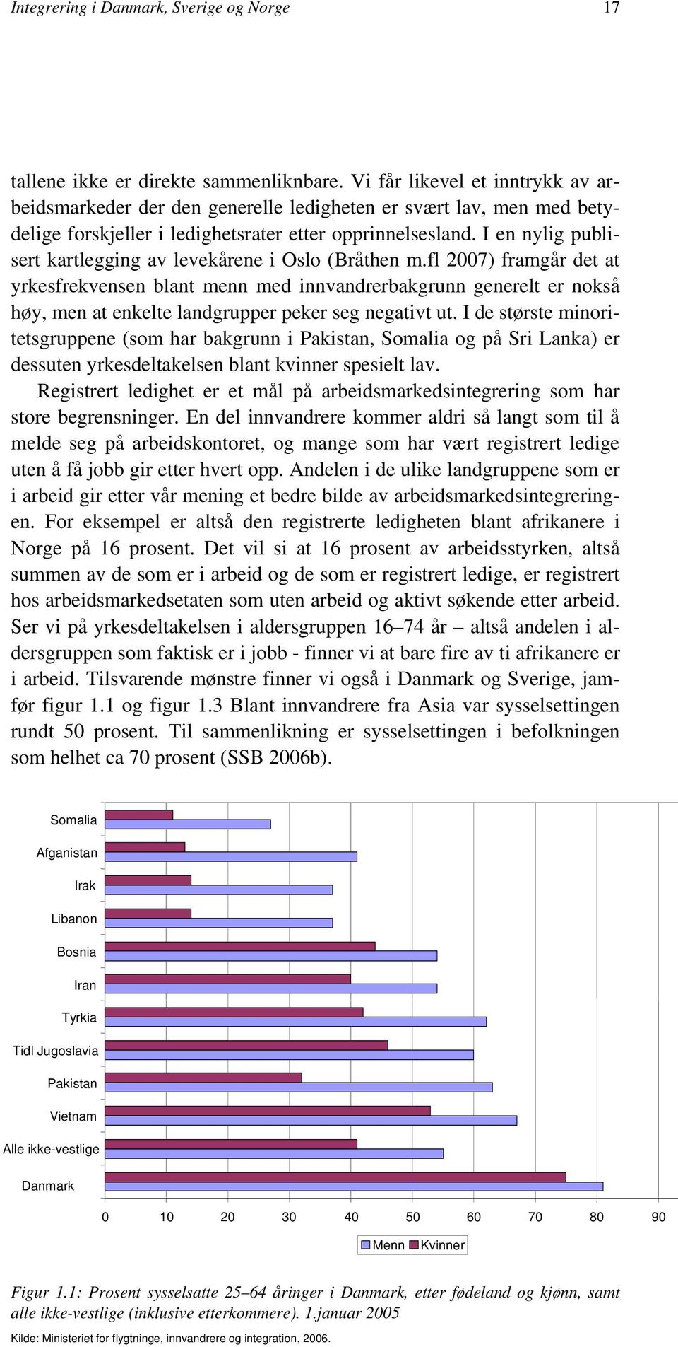 I en nylig publisert kartlegging av levekårene i Oslo (Bråthen m.