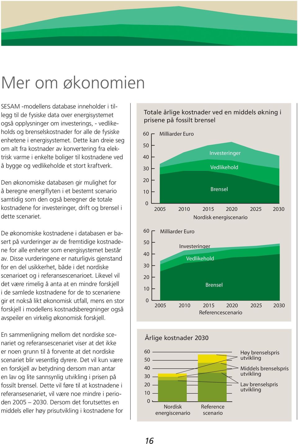 Totale årlige kostnader ved en middels økning i prisene på fossilt brensel 6 5 4 3 Milliarder Euro Investeringer Vedlikehold Den økonomiske databasen gir mulighet for å beregne energiflyten i et