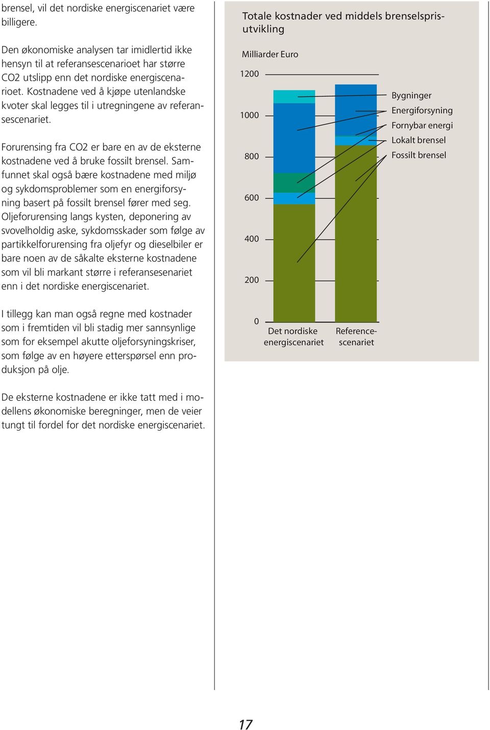 Kostnadene ved å kjøpe utenlandske kvoter skal legges til i utregningene av referansescenariet. Forurensing fra CO2 er bare en av de eksterne kostnadene ved å bruke fossilt brensel.