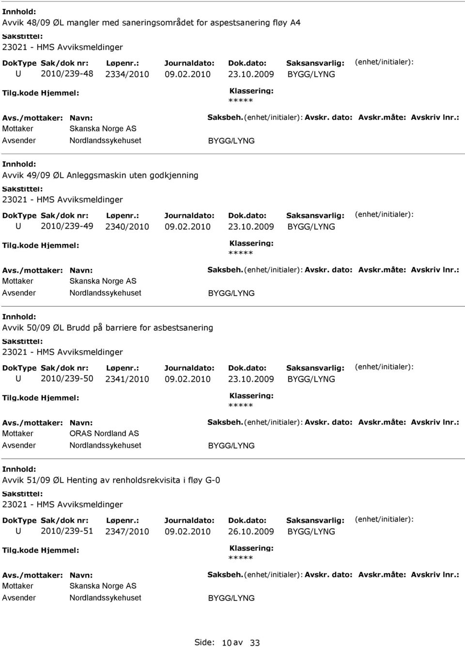 10.2009 Avs./mottaker: Navn: Saksbeh. Avskr. dato: Avskr.måte: Avskriv lnr.