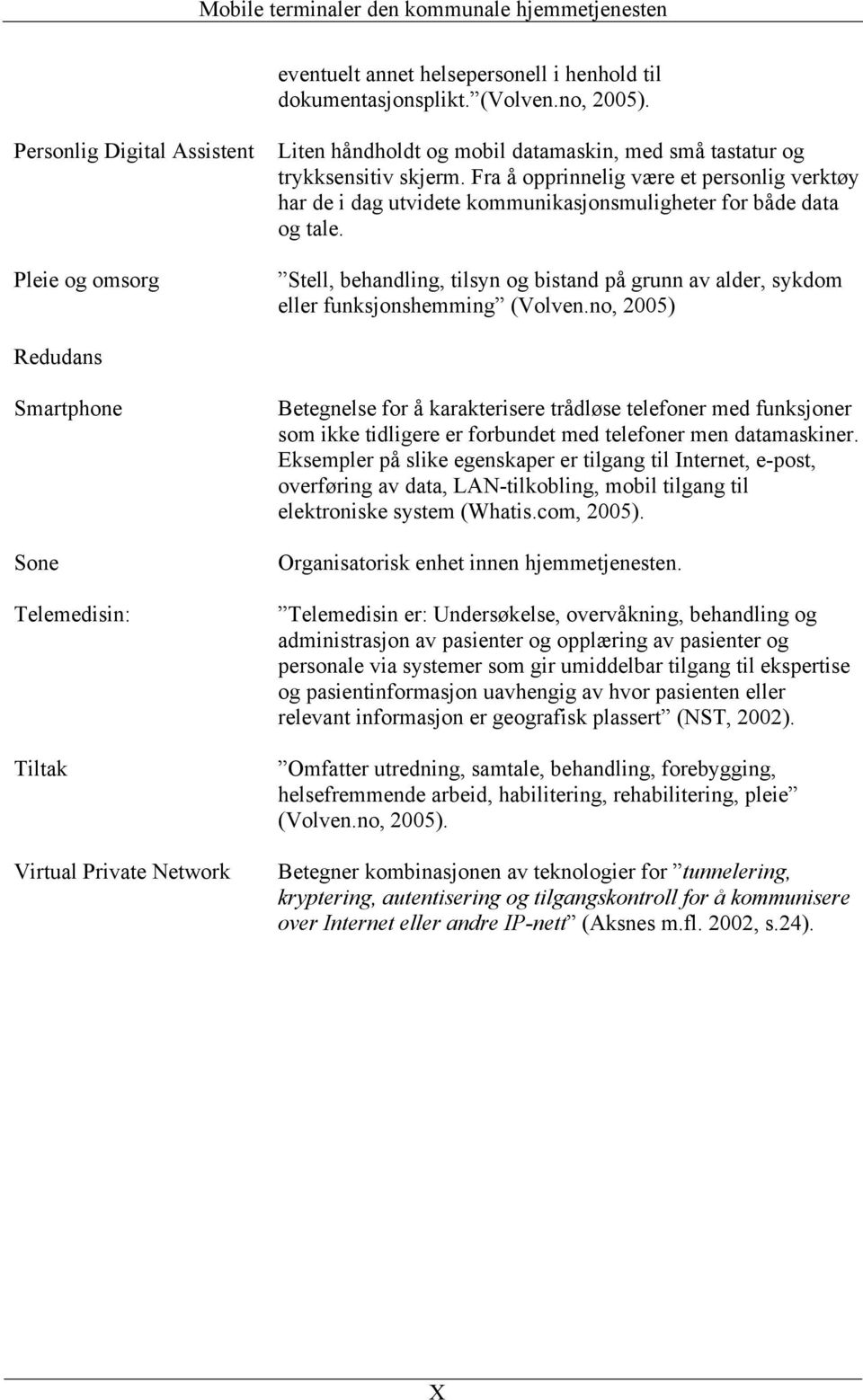 Fra å opprinnelig være et personlig verktøy har de i dag utvidete kommunikasjonsmuligheter for både data og tale.