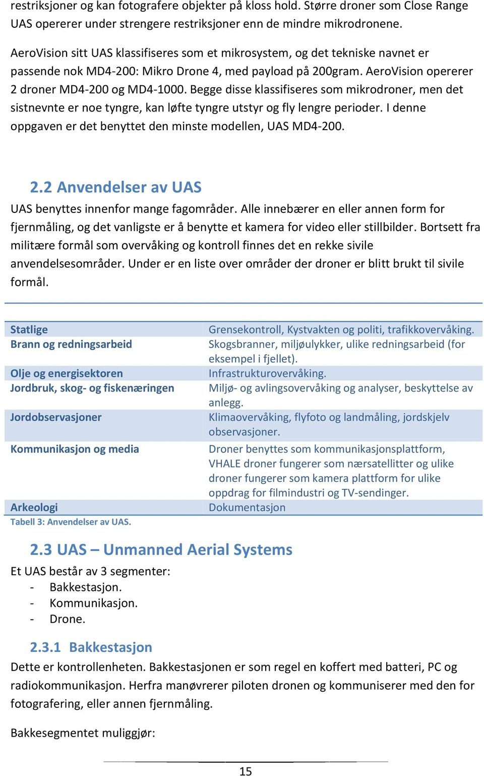 Begge disse klassifiseres som mikrodroner, men det sistnevnte er noe tyngre, kan løfte tyngre utstyr og fly lengre perioder. I denne oppgaven er det benyttet den minste modellen, UAS MD4-200. 2.