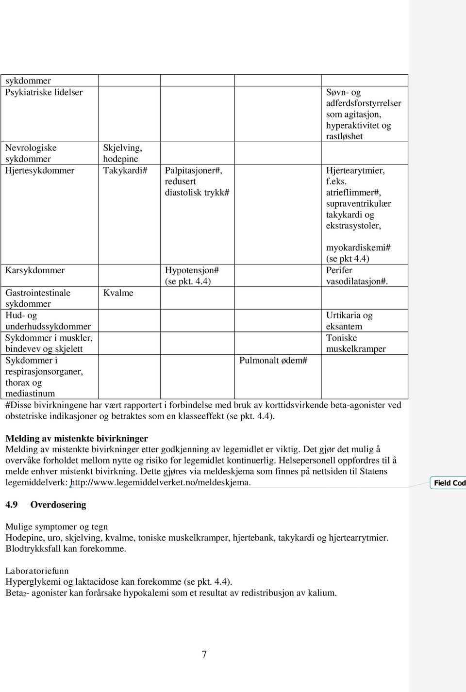 Gastrointestinale Kvalme Hud- og Urtikaria og underhuds eksantem Sykdommer i muskler, Toniske bindevev og skjelett muskelkramper Sykdommer i Pulmonalt ødem# respirasjonsorganer, thorax og mediastinum