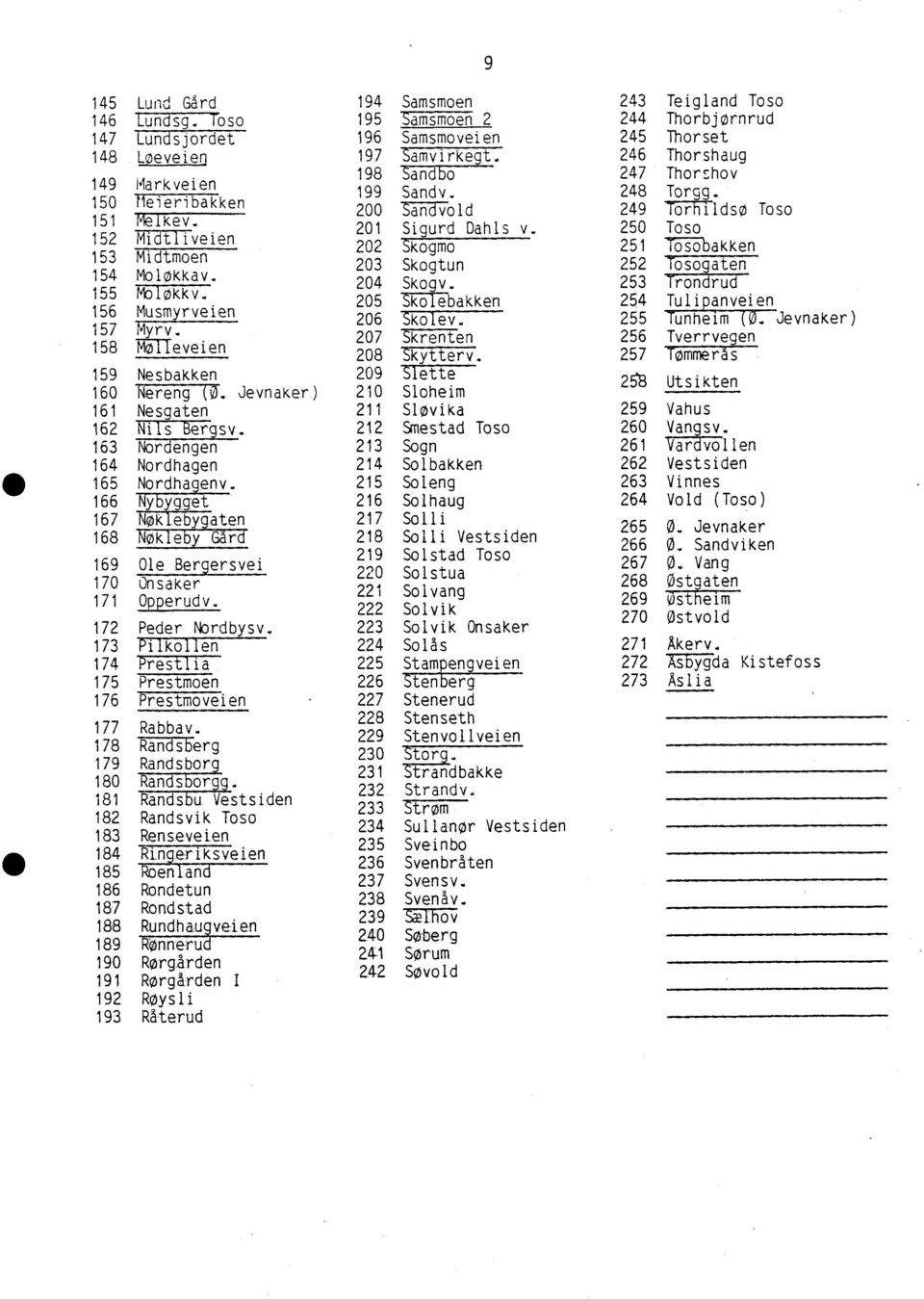 7 Peder Nordbysv. 73 Pilkollen 74 Prestlia 75 Prestmoen 76 Prestmoveien 77 Rabbav. 78 Randsberg 79 Randsborg 80 Randsborgg.