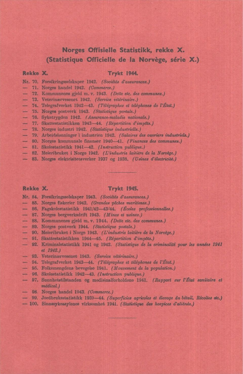 (Statistique postale.) 76. Syketrygden 9, (Assurance-maladie nationale.) 77. Skattestatistikken 9-. (Bipartition d'impdts.) 78. Norges industri 9. (Statistique industrielle.) 79.