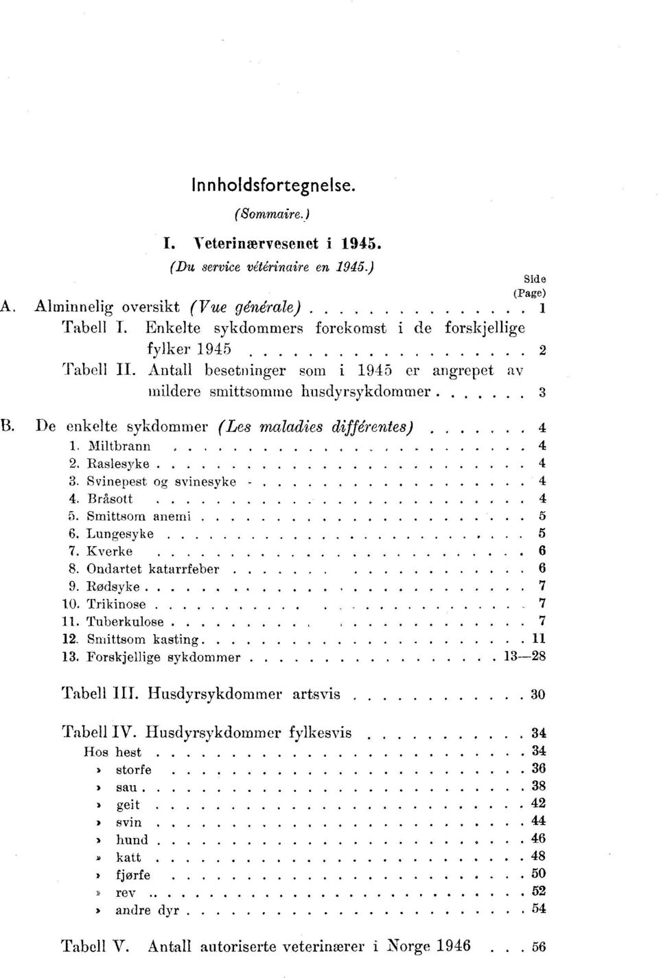 De enkelte sykdommer (Les maladies différentes)..... Miltbrann....... Raslesyke. Svinepest og svinesyke -. Bråsott 5. Smittsom anemi 5 6. Lungesyke 5 7.Kverke 6 8. Ondartet katarrfeber..... 6 9.