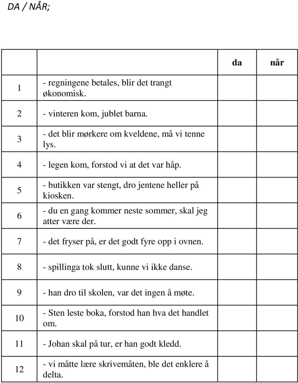 - du en gang kommer neste sommer, skal jeg atter være der. 7 - det fryser på, er det godt fyre opp i ovnen.