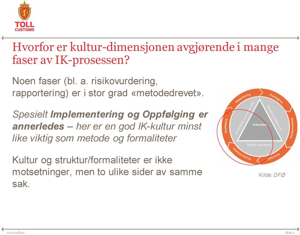 metode og formaliteter Kultur og struktur/formaliteter er ikke motsetninger, men to ulike sider av