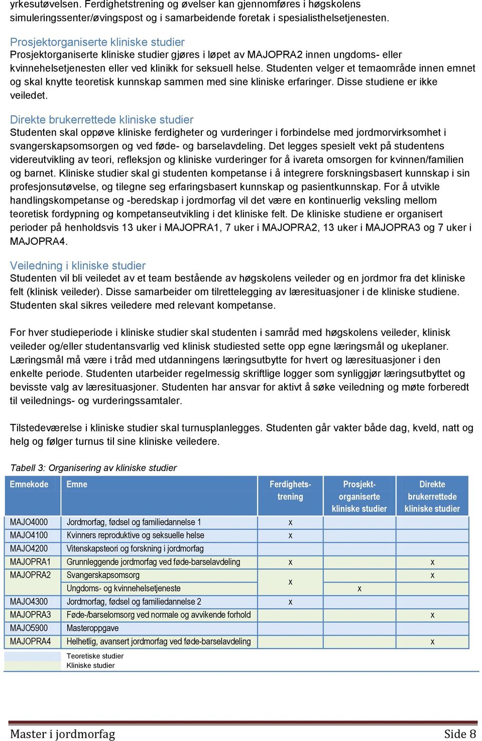 Studenten velger et temaområde innen emnet og skal knytte teoretisk kunnskap sammen med sine kliniske erfaringer. Disse studiene er ikke veiledet.