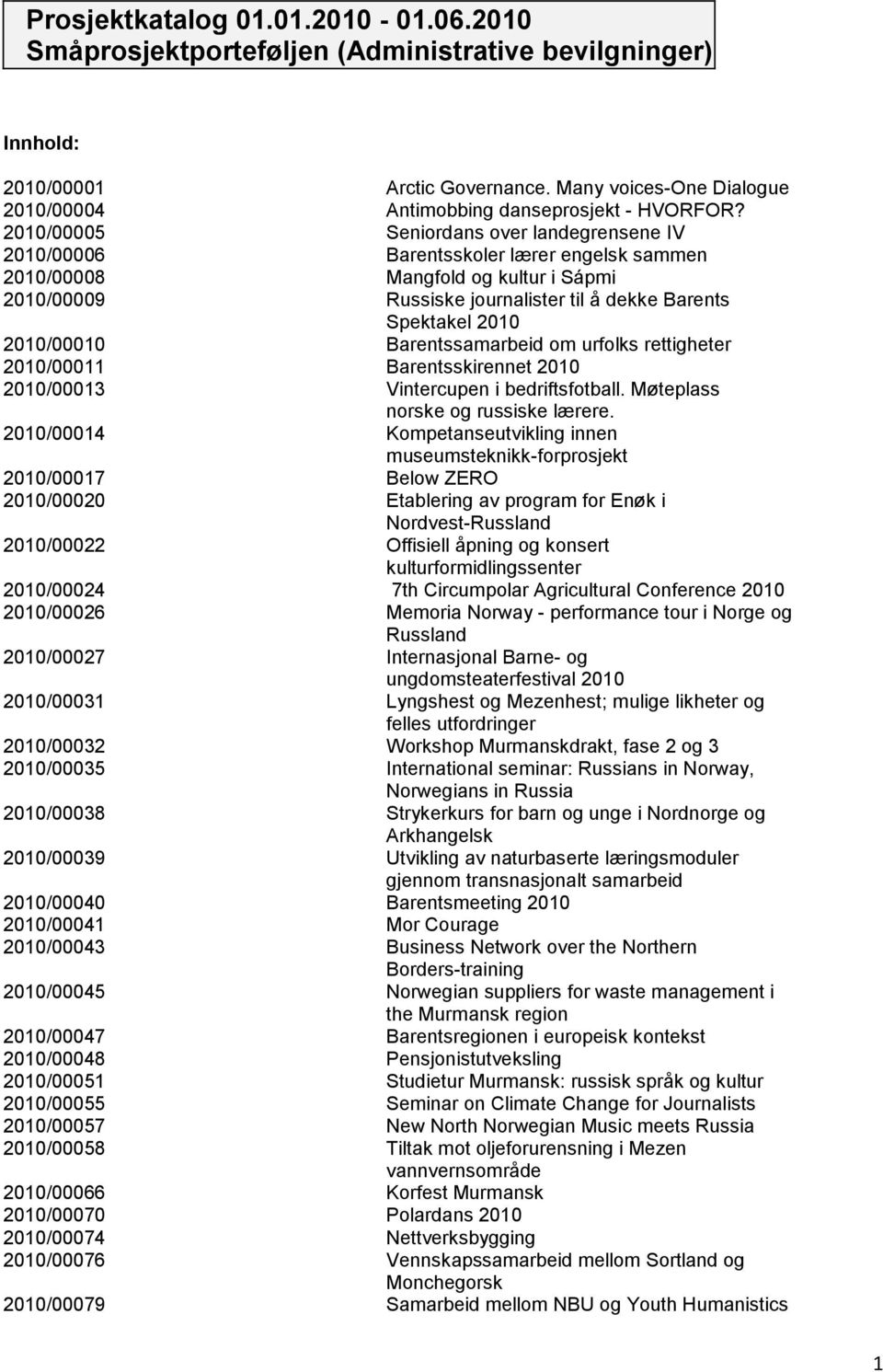 2010/00005 Seniordans over landegrensene IV 2010/00006 Barentsskoler lærer engelsk sammen 2010/00008 Mangfold og kultur i Sápmi 2010/00009 Russiske journalister til å dekke Barents Spektakel 2010