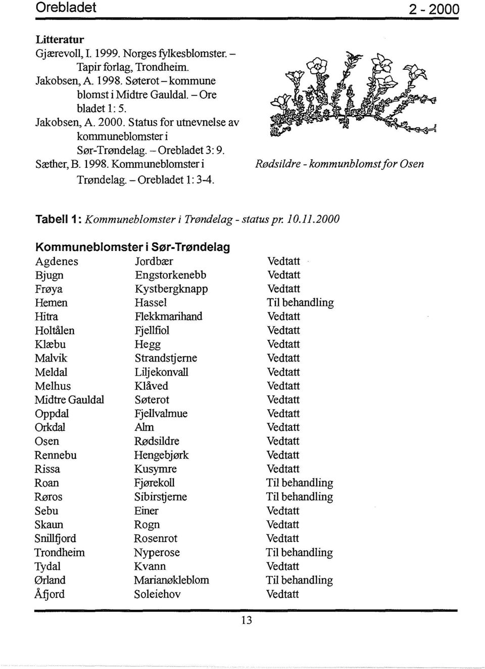 Rødsildre - kommunblomst for Osen Tabell 1 : Kommuneblomster i Trøndelag - status pr. 10.11.