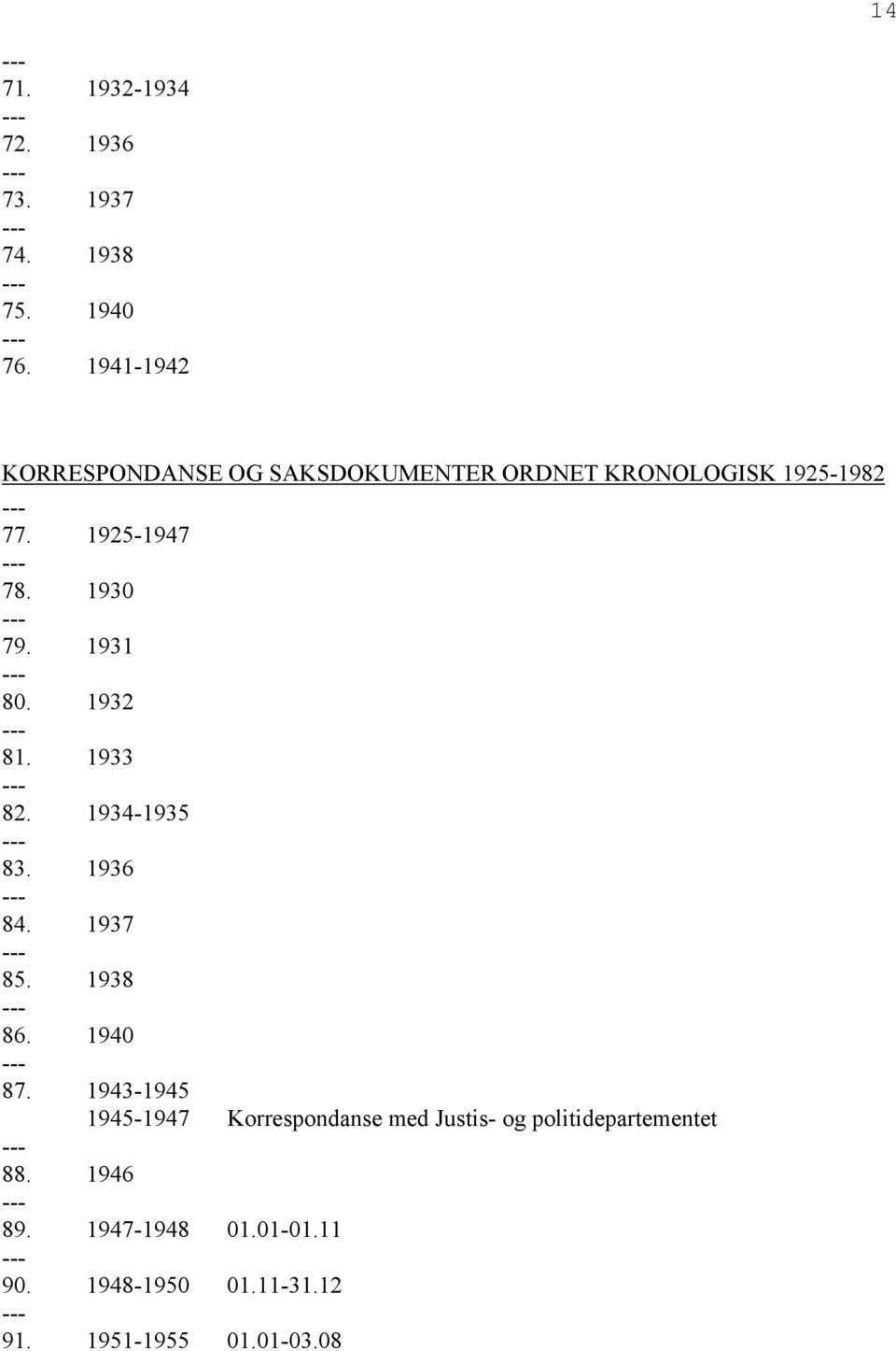 1931 80. 1932 81. 1933 82. 1934-1935 83. 1936 84. 1937 85. 1938 86. 1940 87.