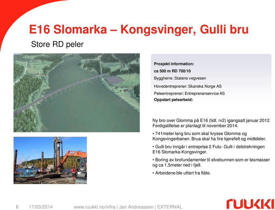 Ferdigstillelse er planlagt til november 2014. 741meter lang bru som skal krysse Glomma og Kongsvingerbanen. Brua skal ha fire kjørefelt og midtdeler.
