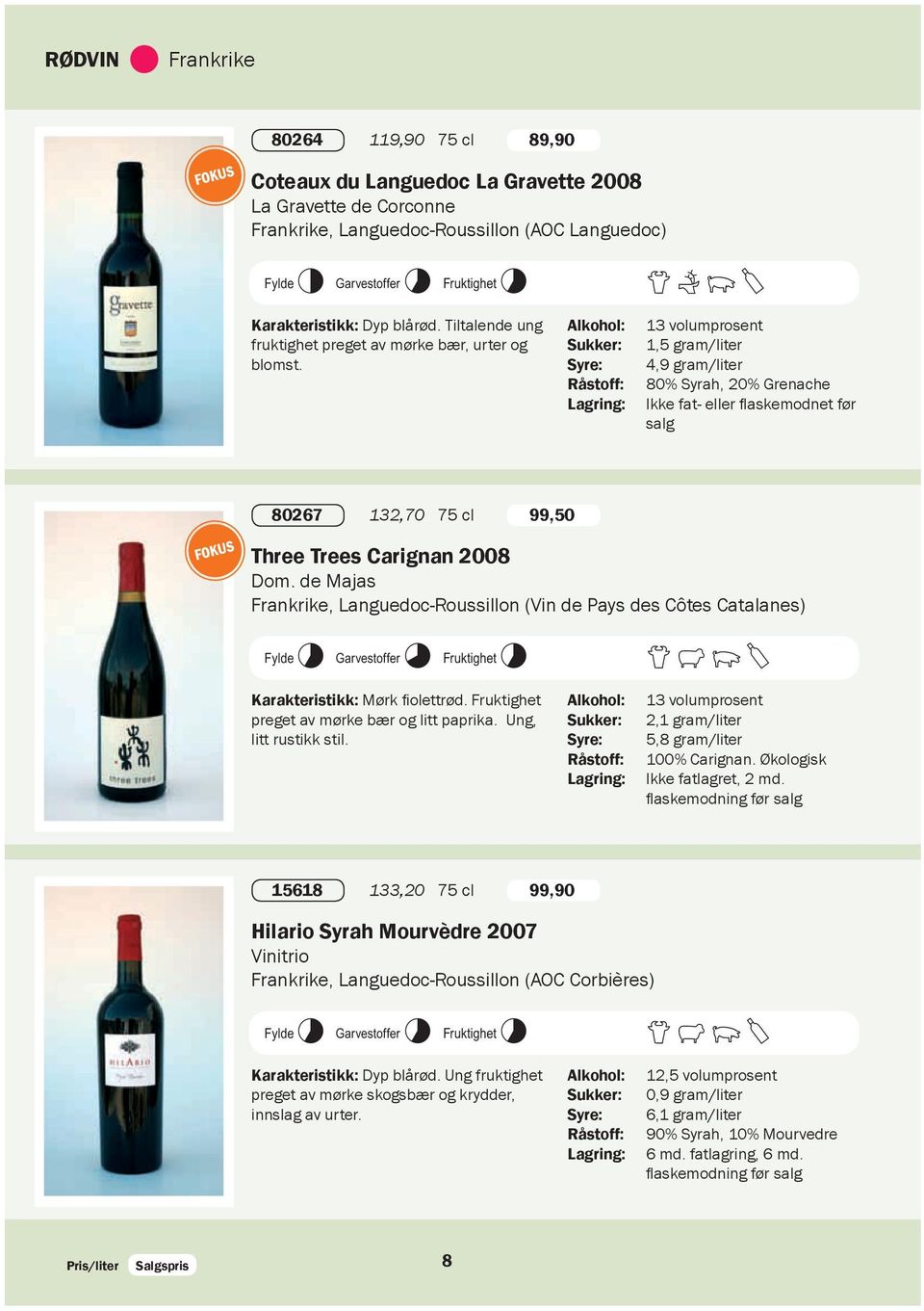 13 volumprosent 1,5 gram/liter 4,9 gram/liter 80% Syrah, 20% Grenache Ikke fat- eller fl askemodnet før salg 80267 132,70 75 cl 99,50 Three Trees Carignan 2008 Dom.