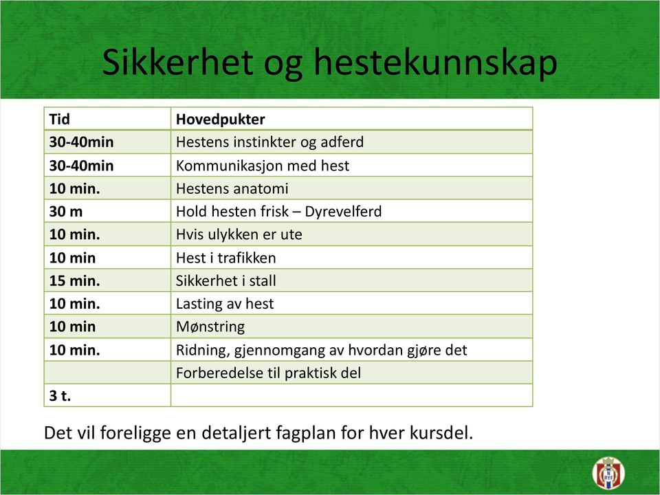 Hvis ulykken er ute 10 min Hest i trafikken 15 min. Sikkerhet i stall 10 min.