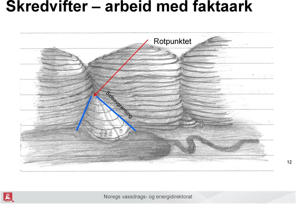 faktaark