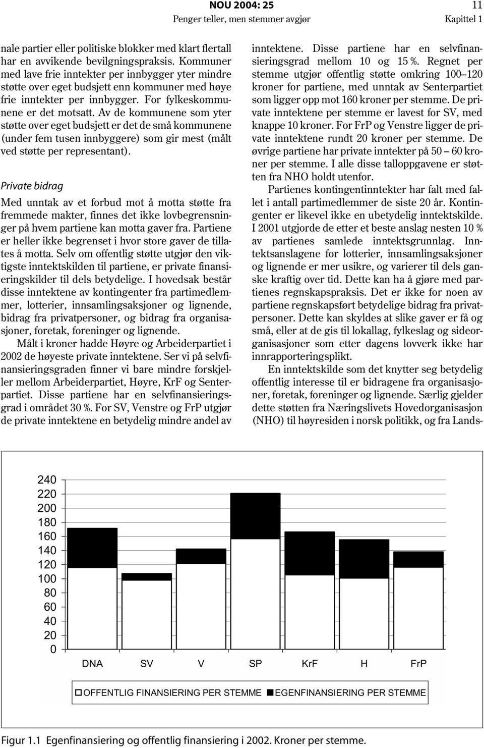 Av de kommunene som yter støtte over eget budsjett er det de små kommunene (under fem tusen innbyggere) som gir mest (målt ved støtte per representant).