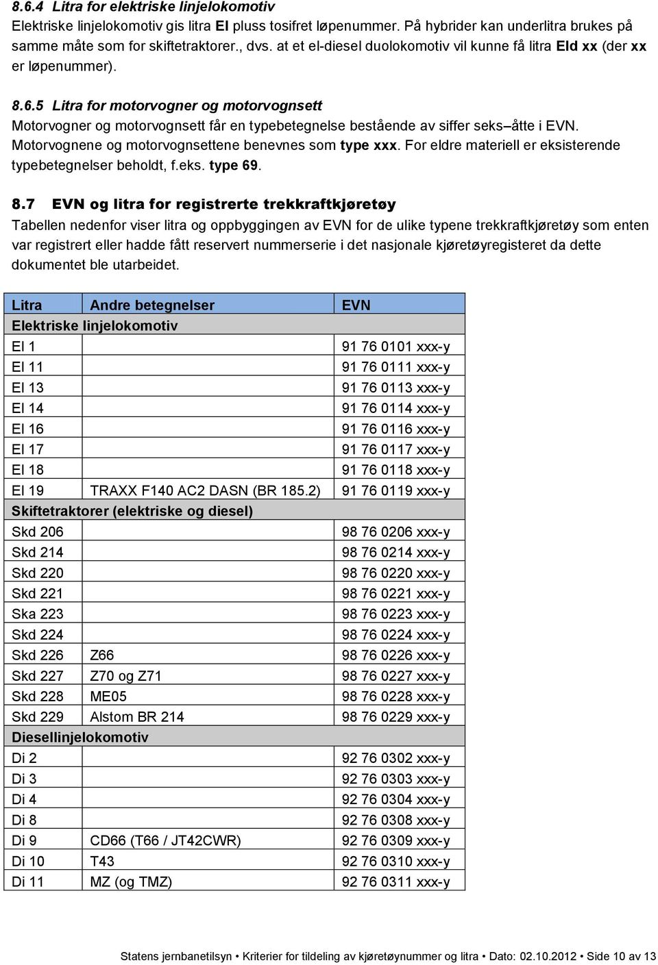 5 Litra for motorvogner og motorvognsett Motorvogner og motorvognsett får en typebetegnelse bestående av siffer seks åtte i EVN. Motorvognene og motorvognsettene benevnes som type xxx.