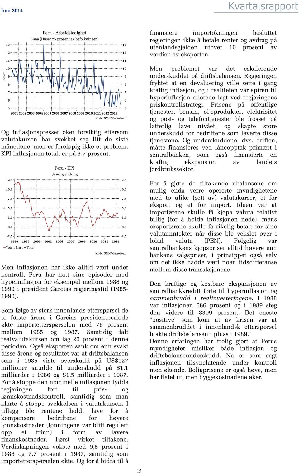 Men inflasjonen har ikke alltid vært under kontroll, Peru har hatt sine episoder med hyperinflasjon for eksempel mellom 1988 og 1990 i president Garcias regjeringstid (1985-1990).