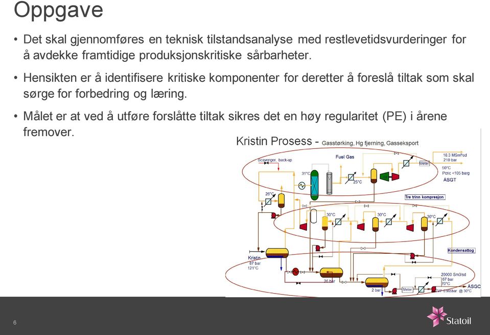 Hensikten er å identifisere kritiske komponenter for deretter å foreslå tiltak som skal