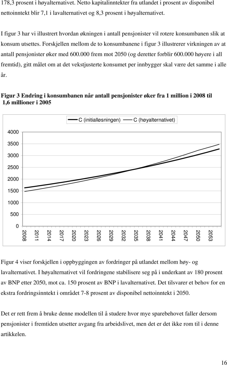 Forskjellen mellom de to konsumbanene i figur 3 illustrerer virkningen av at antall pensjonister øker med 6. frem mot 25 (og deretter forblir 6.