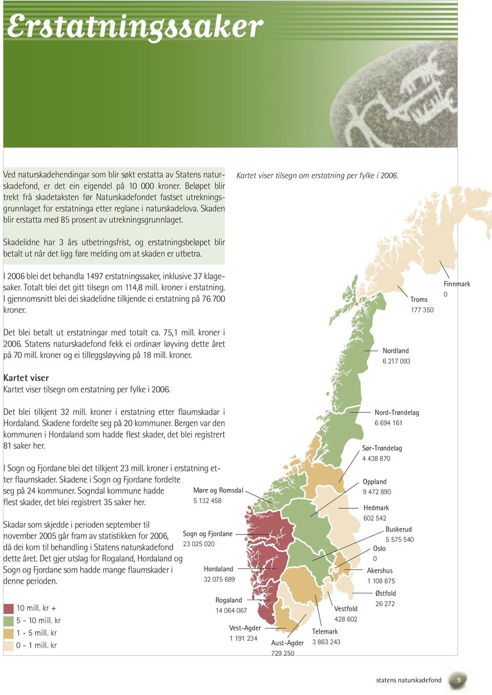 Kartet viser tilsegn om erstatning per fylke i 2006. Skadelidne har 3 års utbetringsfrist, og erstatningsbeløpet blir betalt ut når det ligg føre melding om at skaden er utbetra.