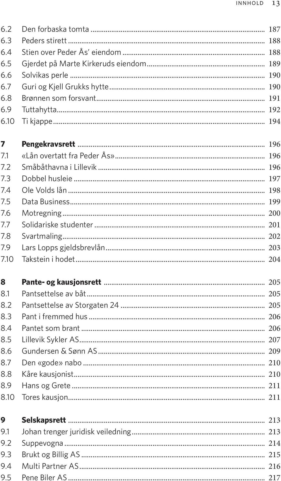 .. 196 7.3 Dobbel husleie... 197 7.4 Ole Volds lån... 198 7.5 Data Business... 199 7.6 Motregning... 200 7.7 Solidariske studenter... 201 7.8 Svartmaling... 202 7.9 Lars Lopps gjeldsbrevlån... 203 7.