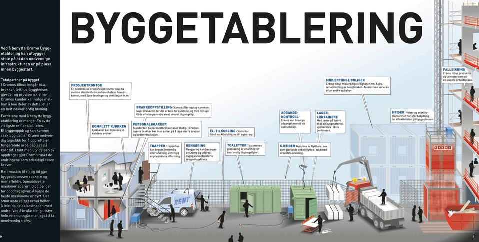 Et byggeoppdrag kan komme raskt, og da har Cramo nødvendig logistikk for å opprette en fungerende arbeidsplass på kort tid.