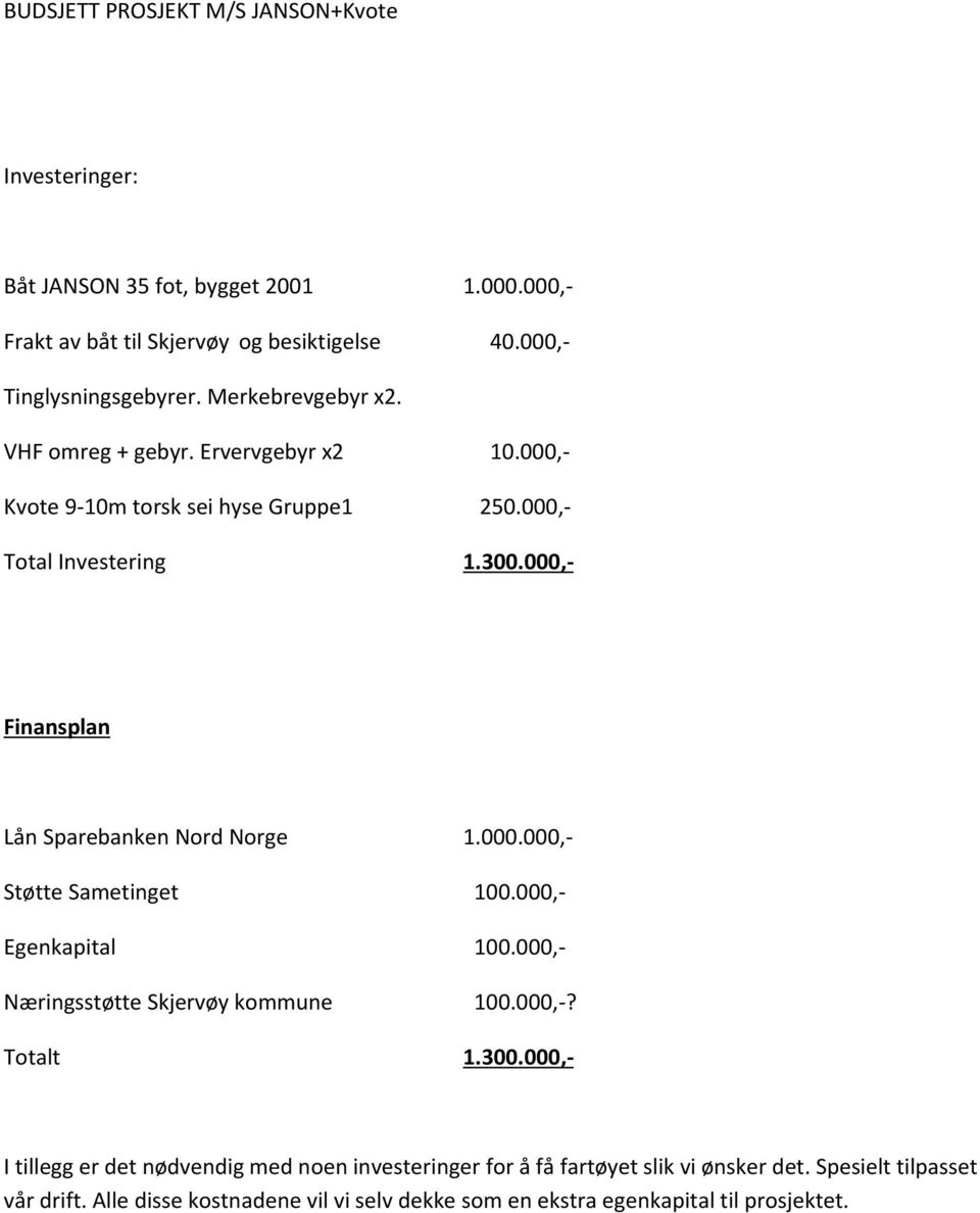 000,- Finansplan Lån Sparebanken Nord Norge 1.000.000,- Støtte Sametinget 100.000,- Egenkapital 100.000,- Næringsstøtte Skjervøy kommune 100.000,-? Totalt 1.300.