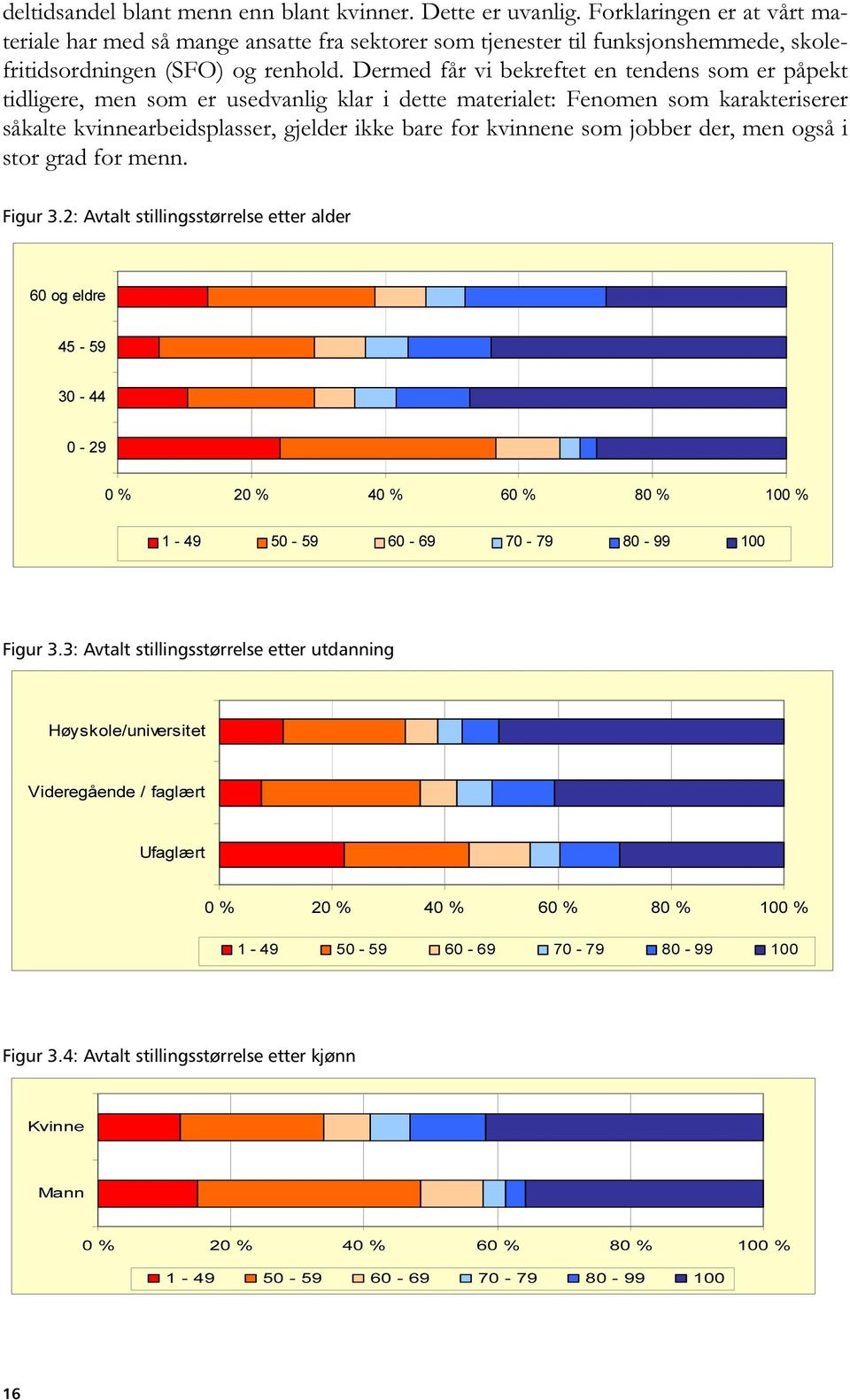 Dermed får vi bekreftet en tendens som er påpekt tidligere, men som er usedvanlig klar i dette materialet: Fenomen som karakteriserer såkalte kvinnearbeidsplasser, gjelder ikke bare for kvinnene som