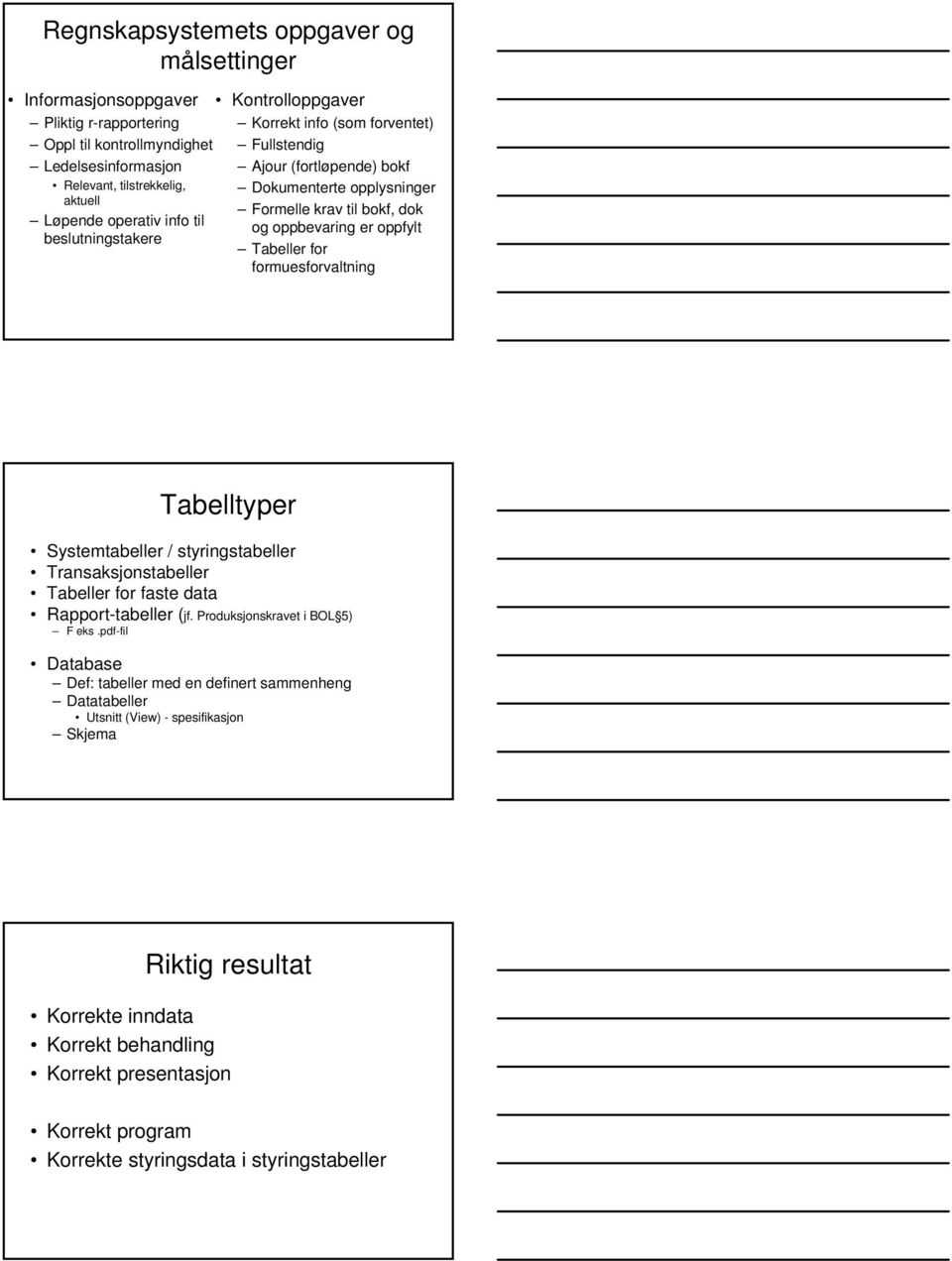 formuesforvaltning Tabelltyper Systemtabeller / styringstabeller Transaksjonstabeller Tabeller for faste data Rapport-tabeller (jf. Produksjonskravet i BOL 5) F eks.