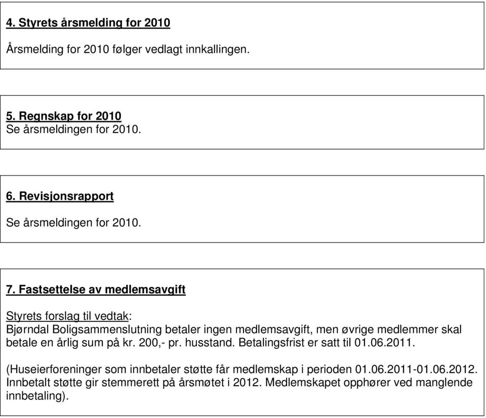 Fastsettelse av medlemsavgift Styrets forslag til vedtak: Bjørndal Boligsammenslutning betaler ingen medlemsavgift, men øvrige medlemmer skal betale