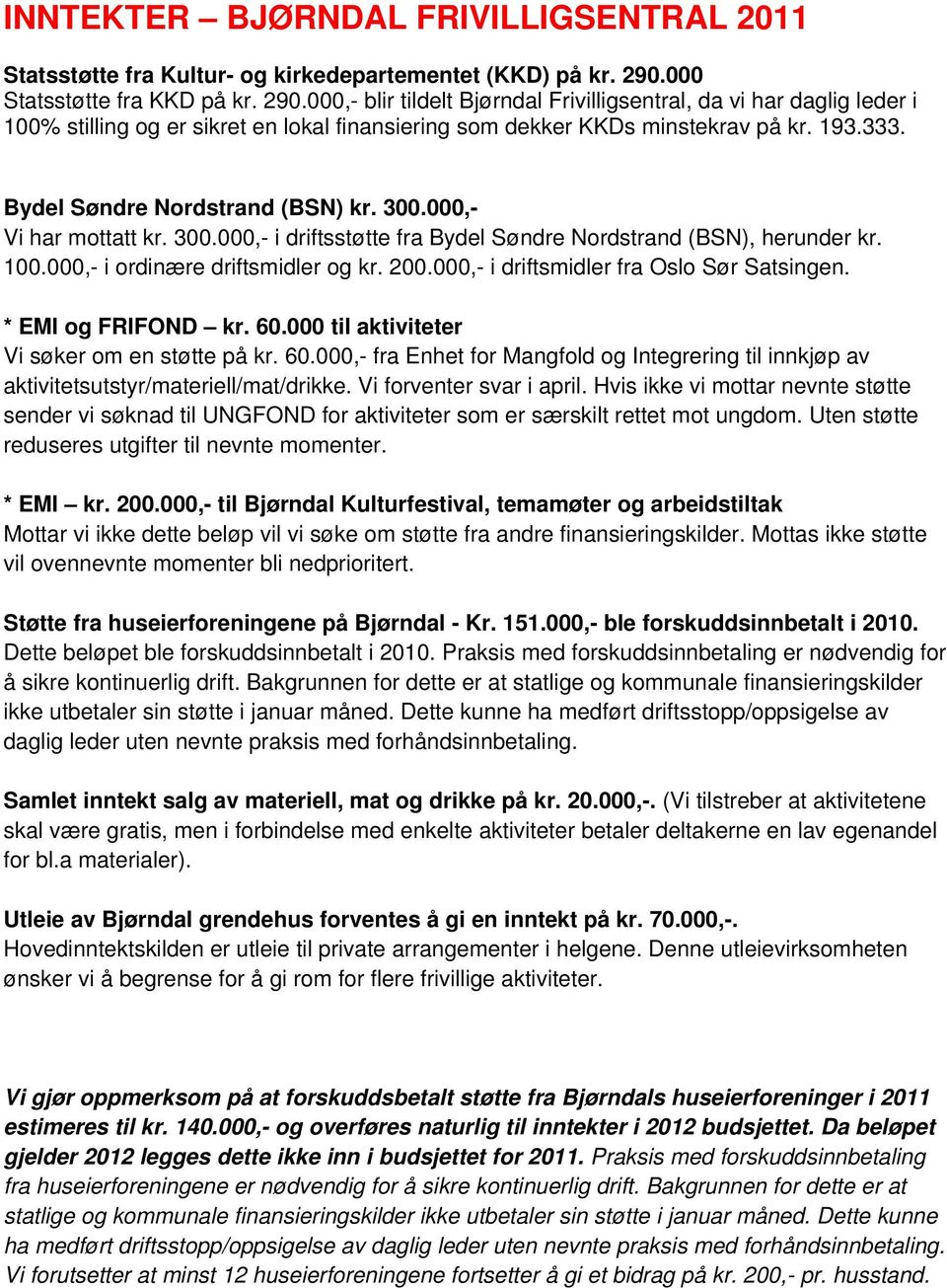 Bydel Søndre Nordstrand (BSN) kr. 300.000,- Vi har mottatt kr. 300.000,- i driftsstøtte fra Bydel Søndre Nordstrand (BSN), herunder kr. 100.000,- i ordinære driftsmidler og kr. 200.