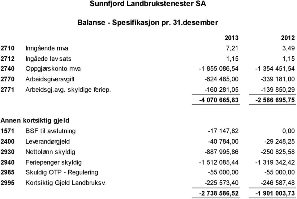 485,00-339 181,00 2771 Arbeidsgj.avg. skyldige feriep.