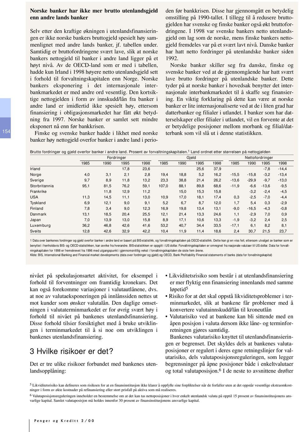 Av de OECD-land som er med i tabellen, hadde kun Irland i 1998 høyere netto utenlandsgjeld sett i forhold til forvaltningskapitalen enn Norge.