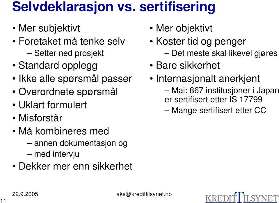 passer Overordnete spørsmål Uklart formulert Misforstår Må kombineres med annen dokumentasjon og med intervju