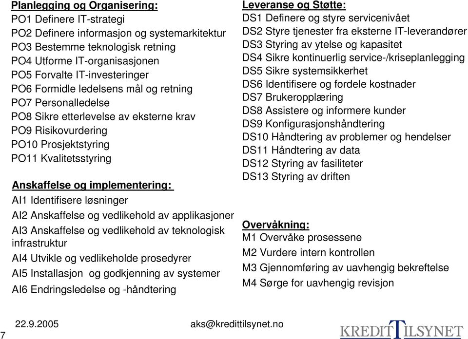 Identifisere løsninger AI2 Anskaffelse og vedlikehold av applikasjoner AI3 Anskaffelse og vedlikehold av teknologisk infrastruktur AI4 Utvikle og vedlikeholde prosedyrer AI5 Installasjon og