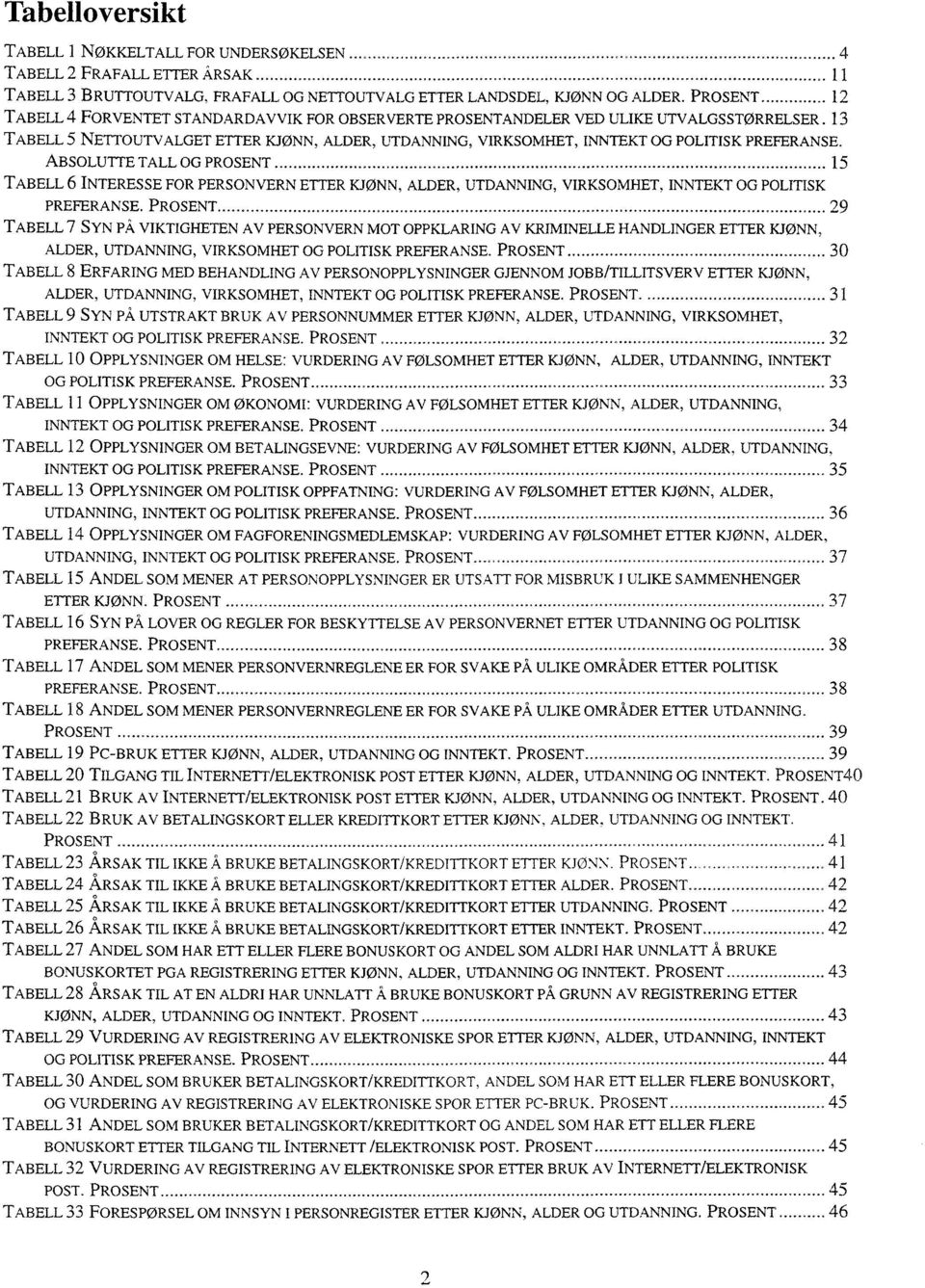 PREFERANSE. ABSOLUTTE TALL OG PROSENT 15 TABELL 6 INTERESSE FOR PERSONVERN ETTER KJØNN, ALDER, UTDANNING, VIRKSOMHET, INNTEKT OG POLITISK PREFERANSE.