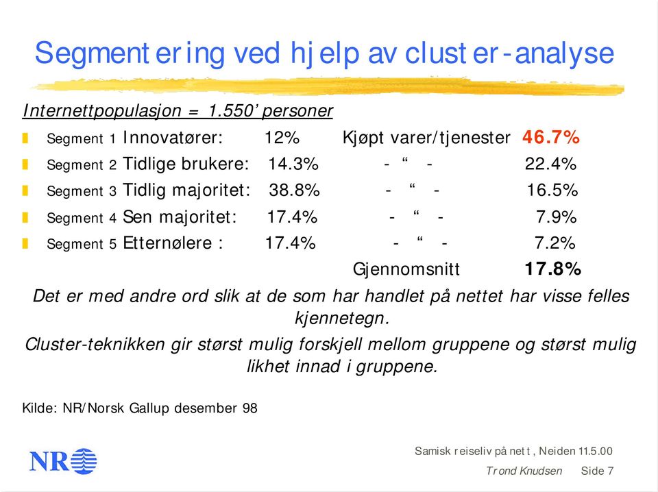 9% Segment 5 Etternølere : 17.4% - - 7.2% Gjennomsnitt 17.