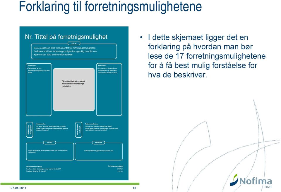 bør lese de 17 forretningsmulighetene for å få