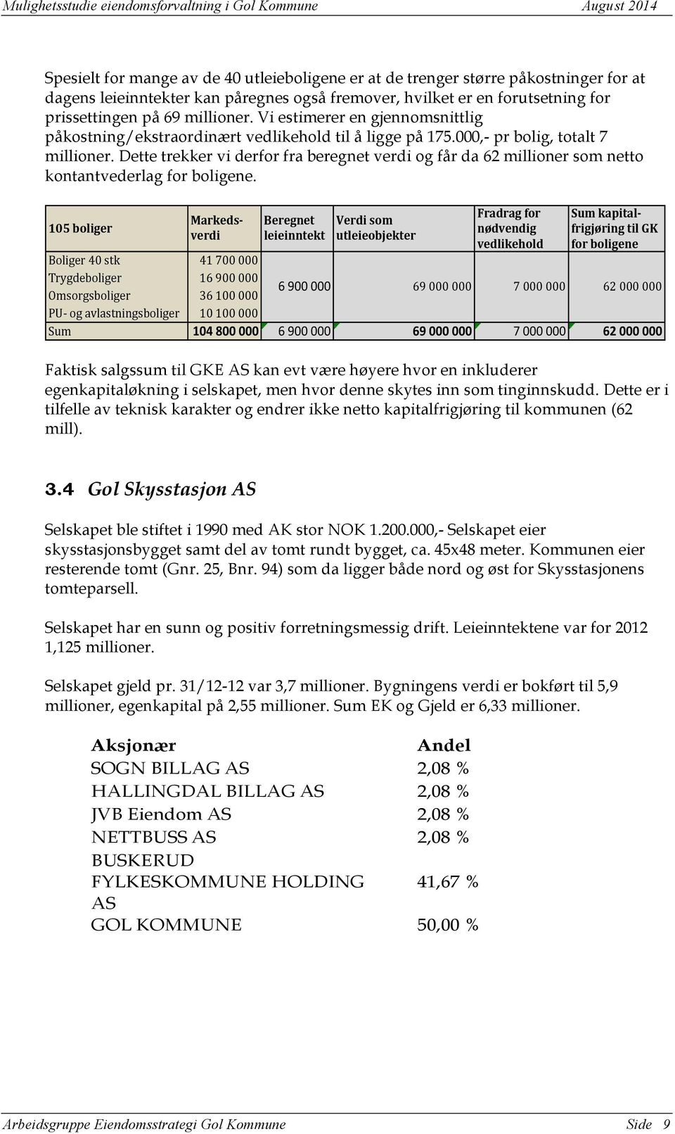 Dette trekker vi derfor fra beregnet verdi og får da 62 millioner som netto kontantvederlag for boligene.