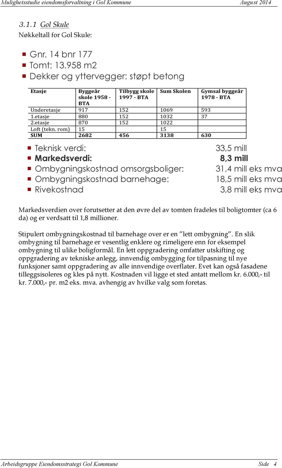 Rivekostnad 3,8 mill eks mva Markedsverdien over forutsetter at den øvre del av tomten fradeles til boligtomter (ca 6 da) og er verdsatt til 1,8 millioner.