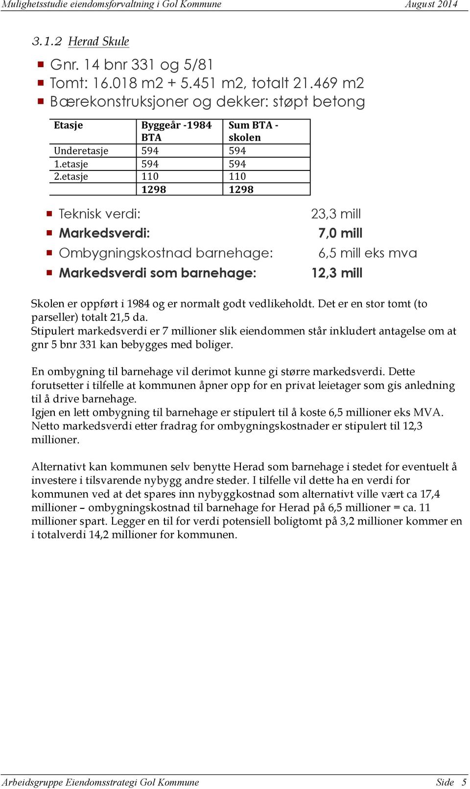 Stipulert markedsverdi er 7 millioner slik eiendommen står inkludert antagelse om at gnr 5 bnr 331 kan bebygges med boliger. En ombygning til barnehage vil derimot kunne gi større markedsverdi.