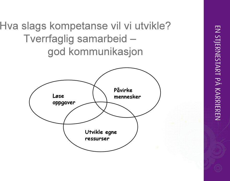 Tverrfaglig samarbeid god