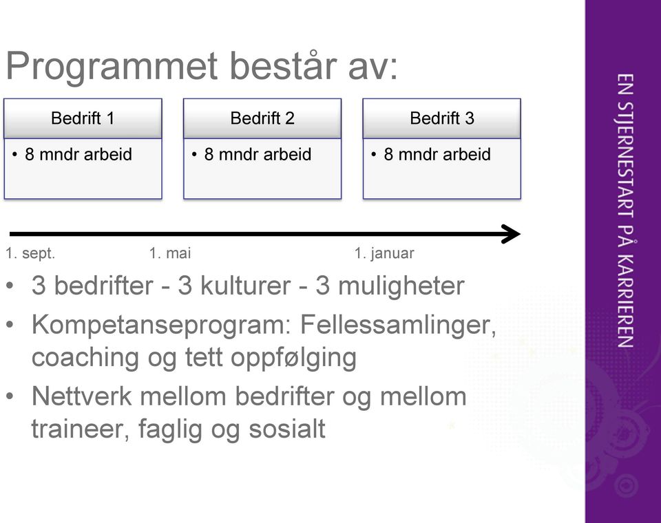 januar 3 bedrifter - 3 kulturer - 3 muligheter Kompetanseprogram: