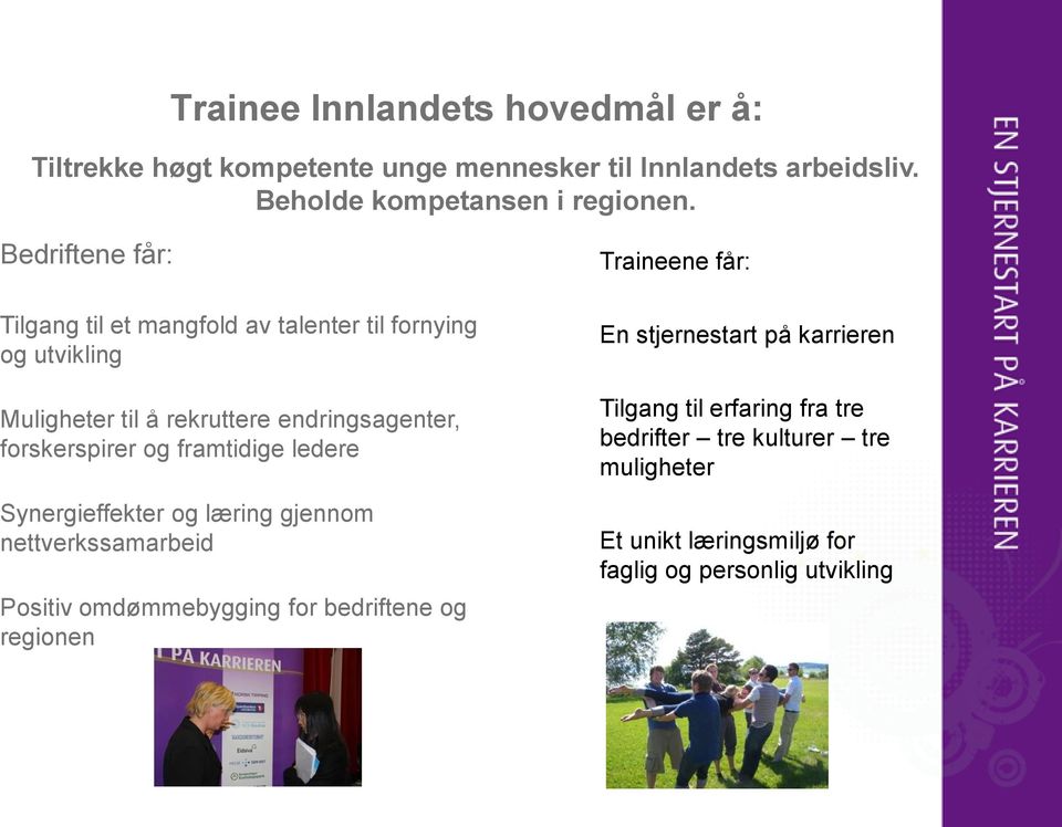 framtidige ledere Synergieffekter og læring gjennom nettverkssamarbeid Positiv omdømmebygging for bedriftene og regionen Traineene får: En