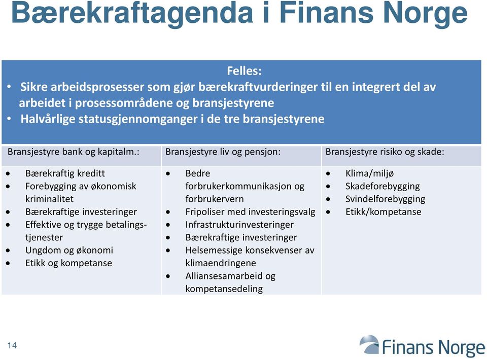 : Bransjestyre liv og pensjon: Bransjestyre risiko og skade: Bærekraftig kreditt Forebygging av økonomisk kriminalitet Bærekraftige investeringer Effektive og trygge betalingstjenester