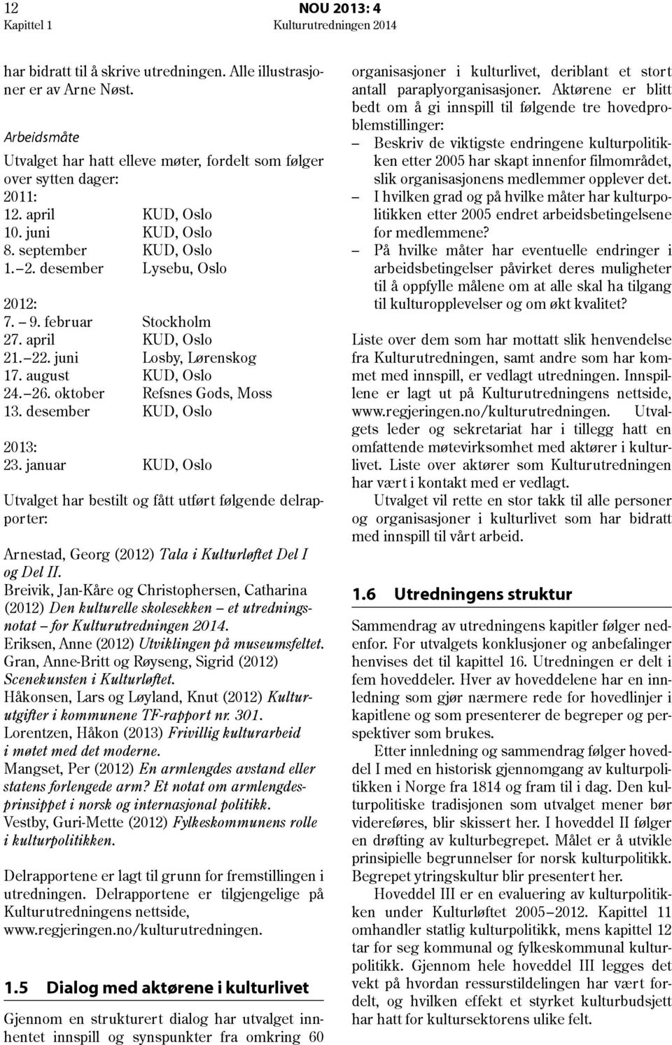 februar Stockholm 27. april KUD, Oslo 21. 22. juni Losby, Lørenskog 17. august KUD, Oslo 24. 26. oktober Refsnes Gods, Moss 13. desember KUD, Oslo 2013: 23.